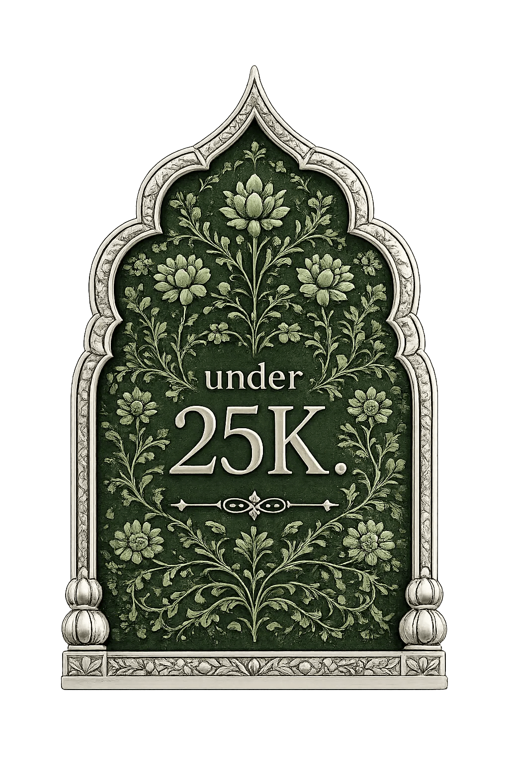 Under ₹25K